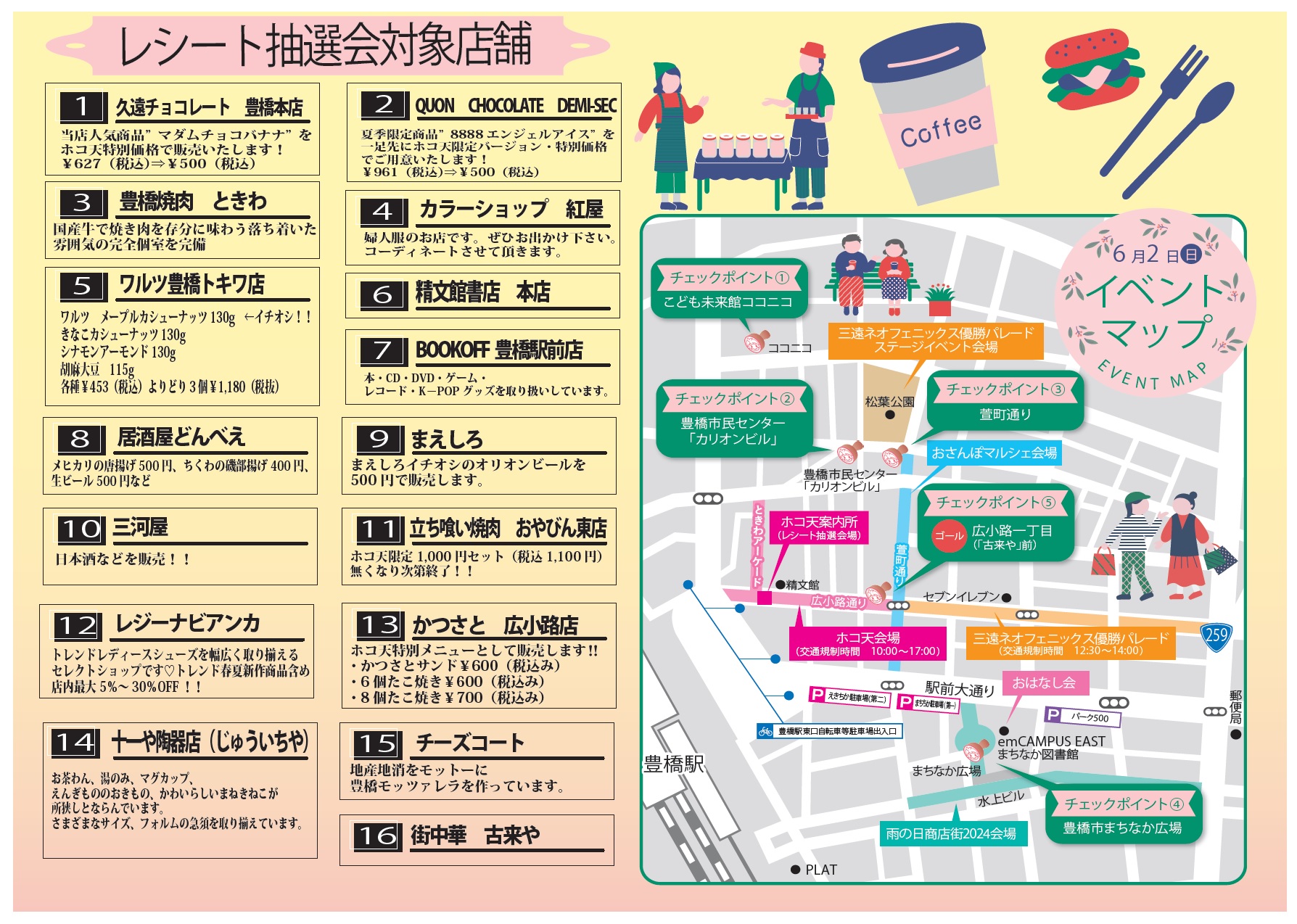 レシート抽選会対象店舗