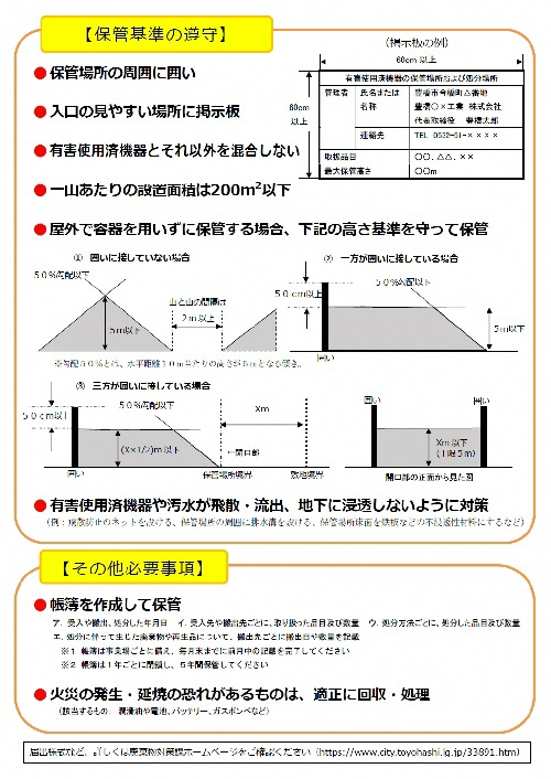 案内（裏）