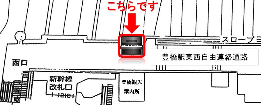 設置場所