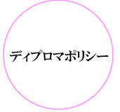 ディプロマポリシー